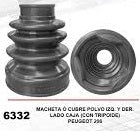 CUBREPOLVO (MACHETA) DAI DE LADO CAJA IZQUIERDA Y DERECHA PARA PEUGEOT 206 1999/2008 = 6332 DAI